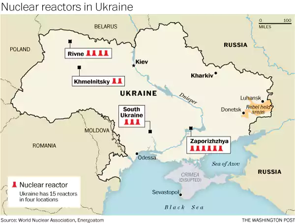 UkraineNukes